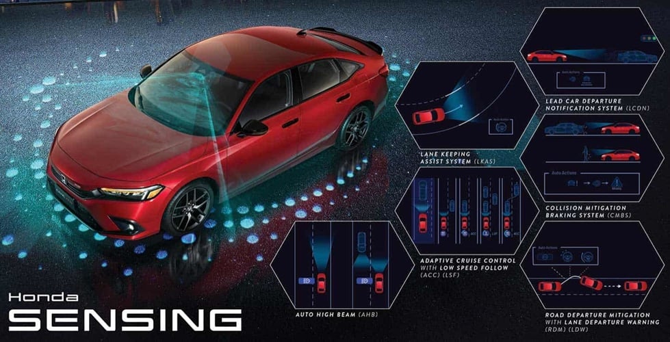 Honda Sensing Technology Features for Vancouver BC Drivers